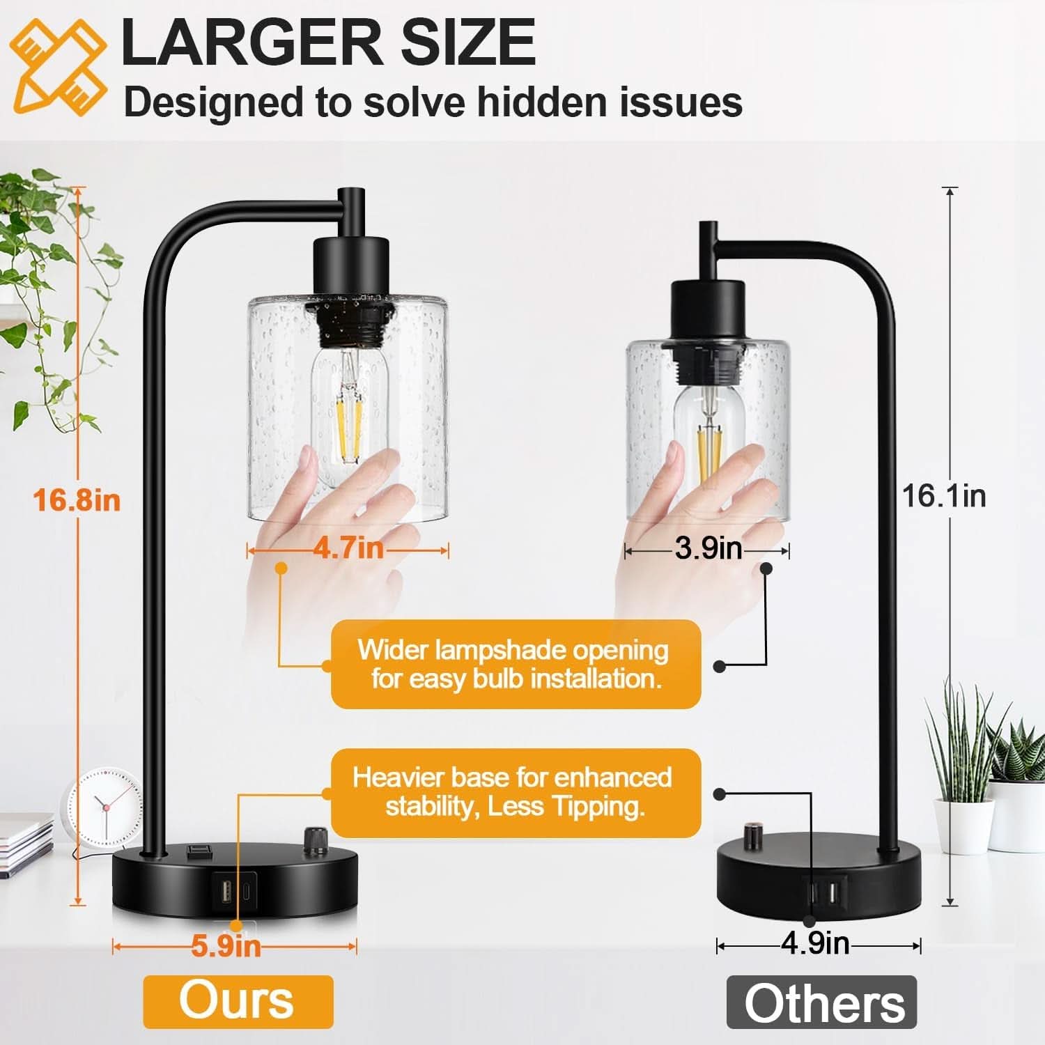 Industrial Table Lamps with USB Ports & Dimmer – Set of 2